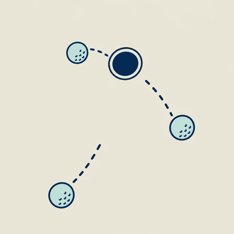 Three golf balls at different distances from the hole.